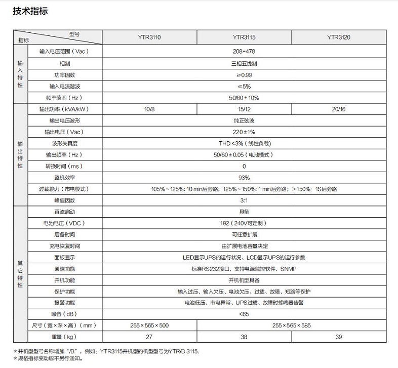 K8凯发UPS YTR31系列（10-20KVA）立式(图1)