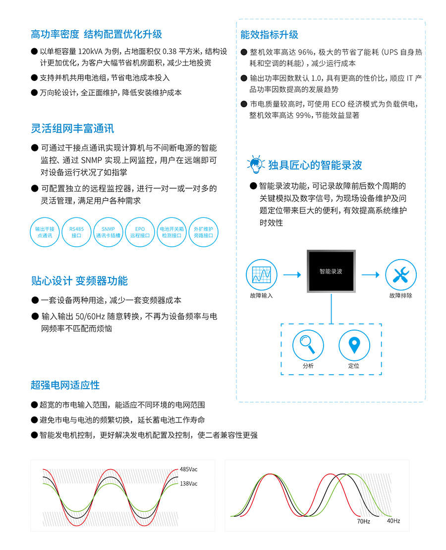 K8凯发UPS YTR33系列（20--200KVA）立式(图2)