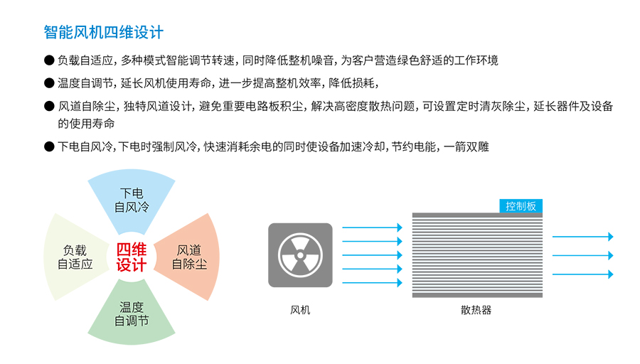 K8凯发UPS YTR33系列（20--200KVA）立式(图4)