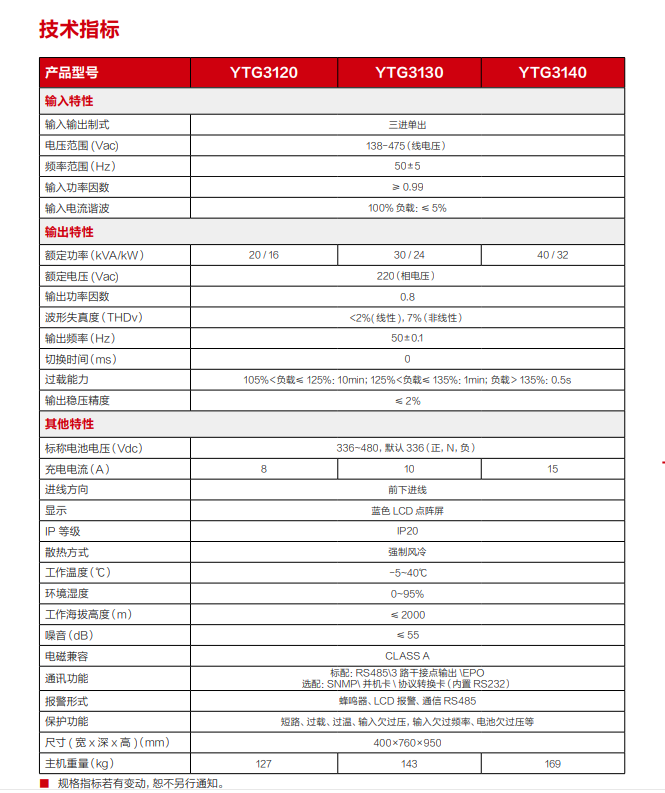 YTG系列 20-40kVA K8凯发电源UPS(图3)