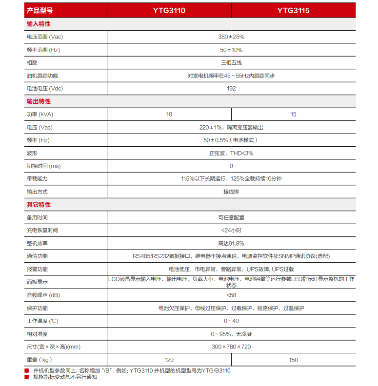 K8凯发精卫电源 YTG系列三进单出UPS（10-15kVA）(图3)