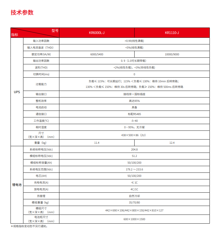 K8凯发锂电UPS电源系统(图3)