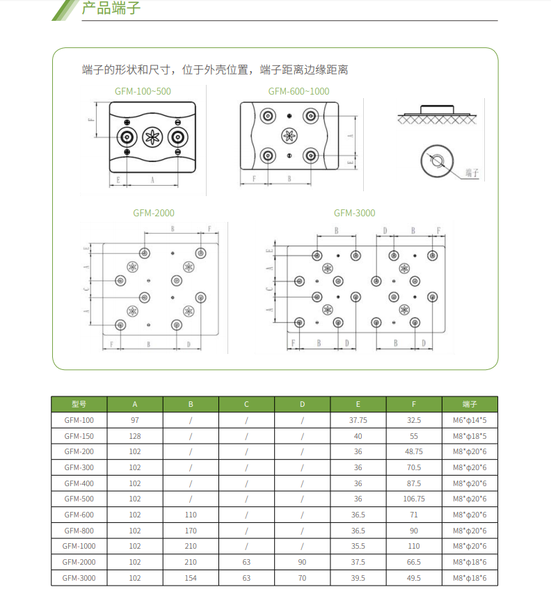 K8凯发蓄电池2V系列(图4)