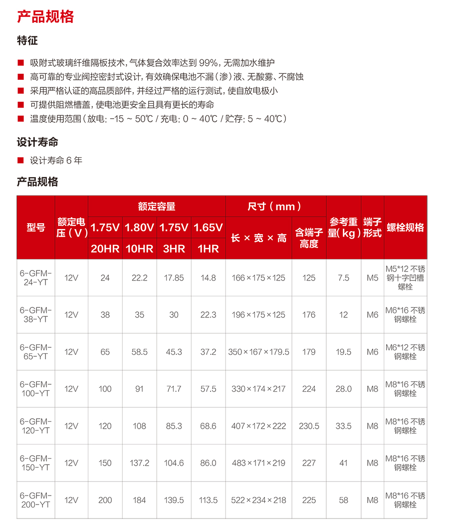 K8凯发蓄电池12V（精卫系列）(图2)